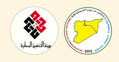 وثيقة التوافق بين مجلس سوريا الديمقراطية وهيئة التنسيق الوطنية