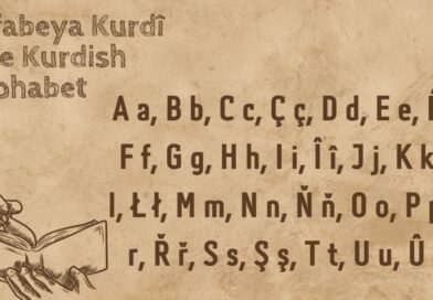 تاريخ اللغة الكردية