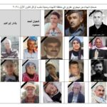 ضحايا-شهداء-عفرين-الشهباء-وحلب