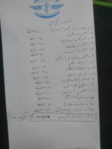 ضحايا حي الشيخ مقصود في مدينة حلب: توثيق مقتل مدنية وإصابة 17 آخرين جراء القصف